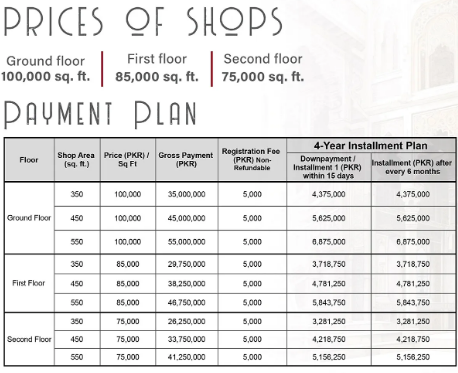 payment plan