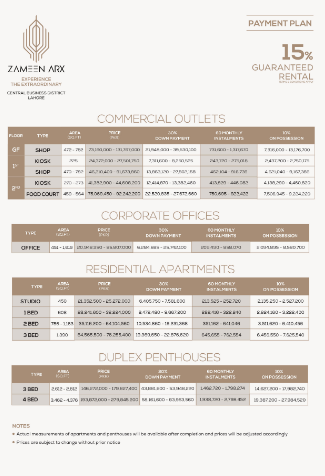 payment plan