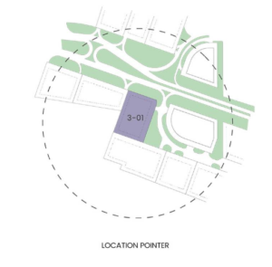 node location pointer